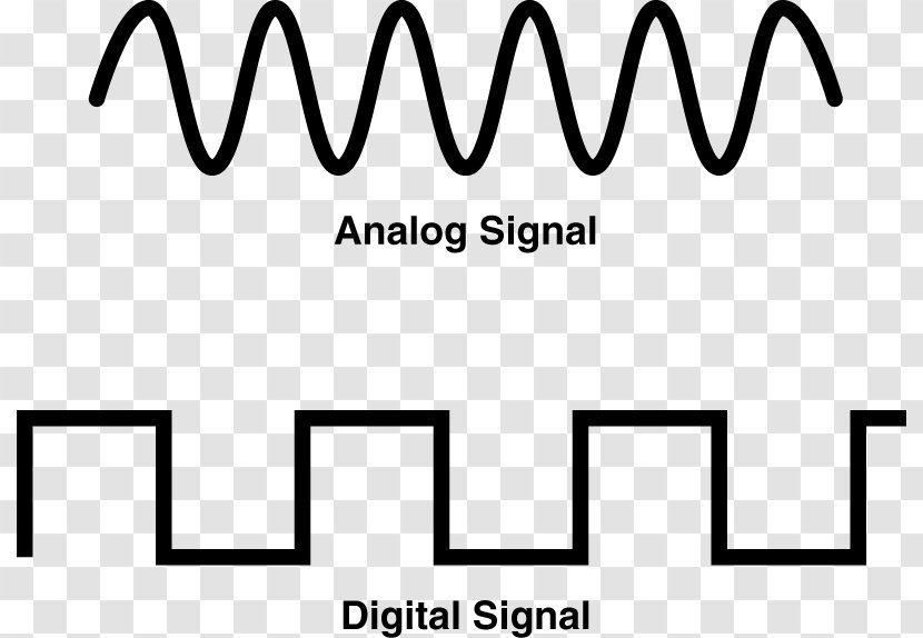 Digital Signal Processing Analog Data - Text - Introduction Transparent PNG