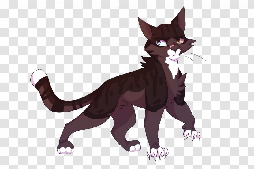 Whiskers Kitten Dog Canidae Fur - Fictional Character Transparent PNG