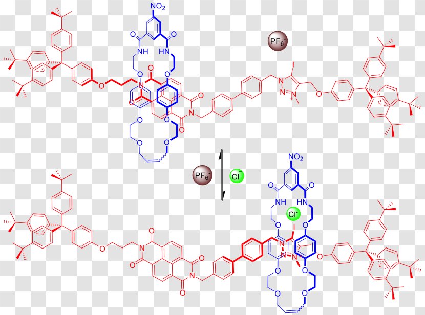 Anion Chloride Molecule Rotaxane - Dansyl Transparent PNG