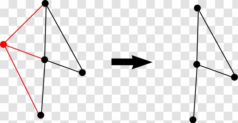 Podgraf Induced Subgraph Graph Theory Vertex - De Transparent PNG