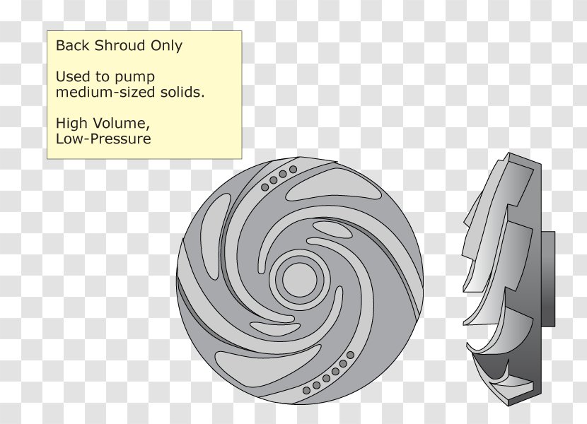 Impeller Sewage Pumping Fluid Pressure - Brand - Water Efficiency Transparent PNG