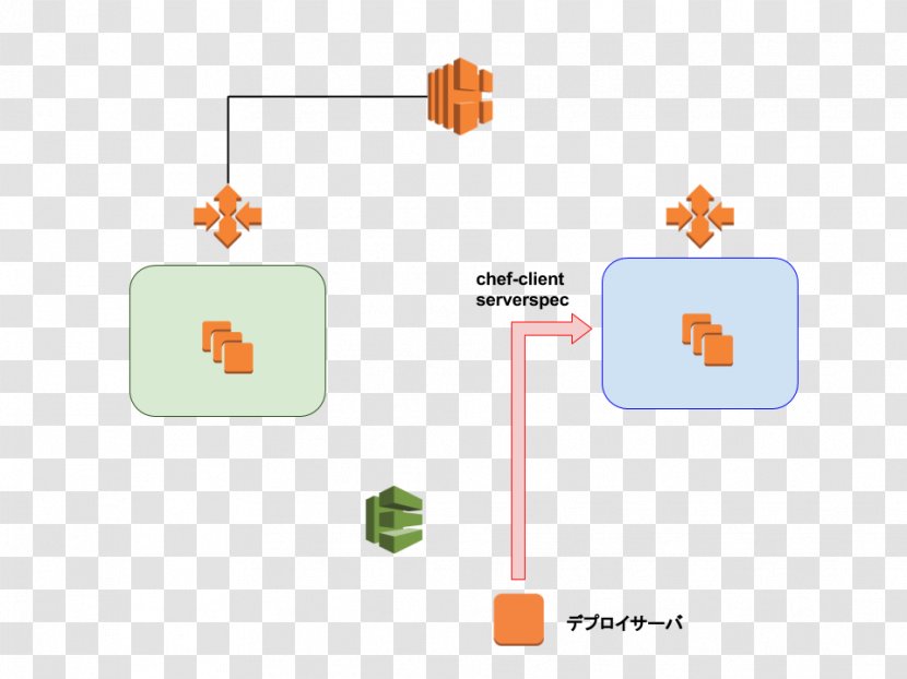 Diagram - Design Transparent PNG