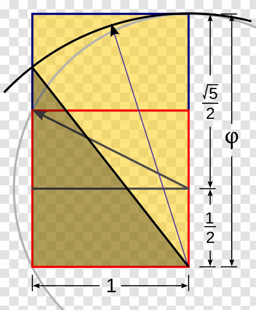 Golden Rectangle Ratio Kepler Triangle - Yellow Transparent PNG