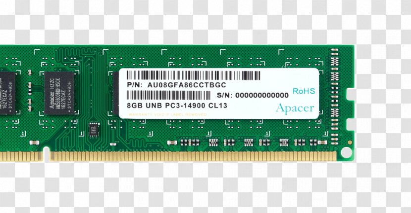 DDR4 SDRAM Flash Memory Computer Data Storage - Ddr4 Sdram Transparent PNG