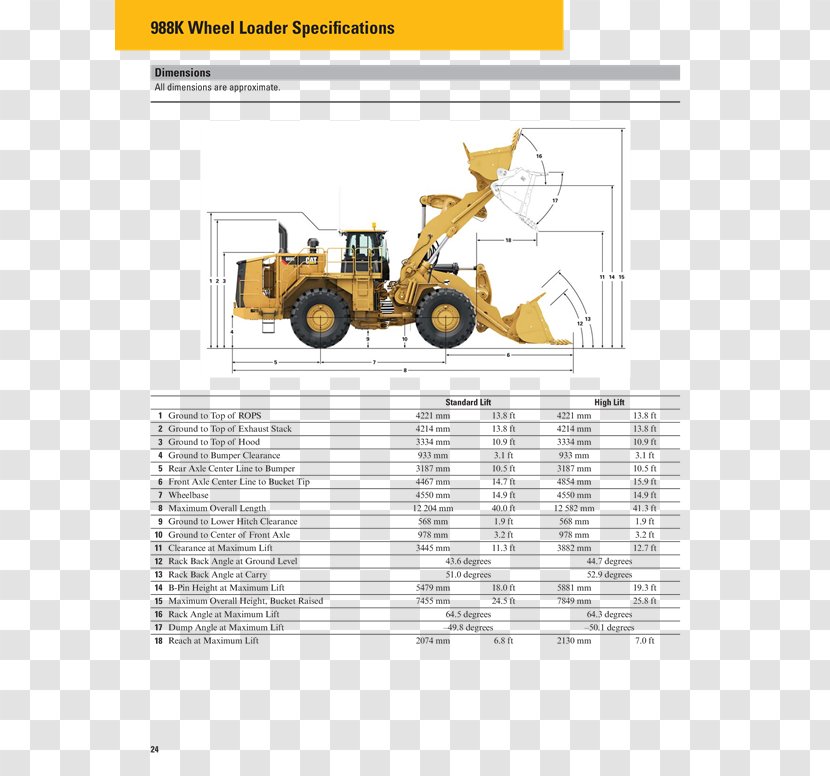 Caterpillar Inc. Tracked Loader Specification Engineering - Cat 988h Wheel Transparent PNG