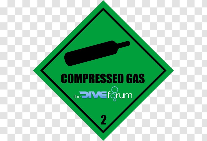 Hazchem ADR Dangerous Goods Sticker Combustibility And Flammability - Grass - Coloured Gas Transparent PNG