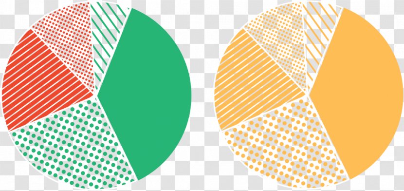 Circle Graph Palos Verdes Estates Of A Function - Yellow Transparent PNG