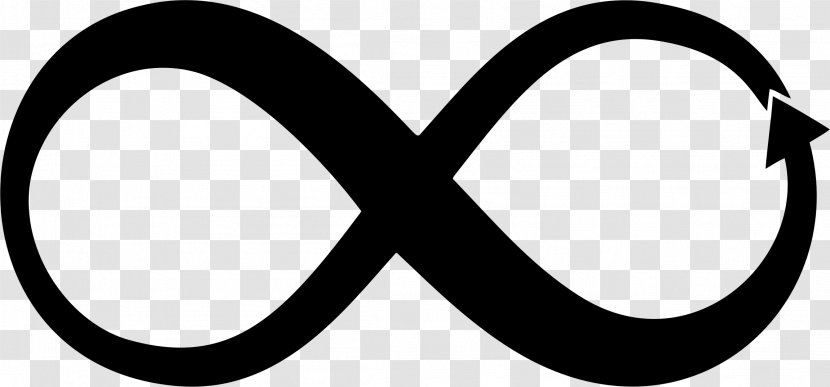 Infinity Symbol Clip Art Transparent PNG