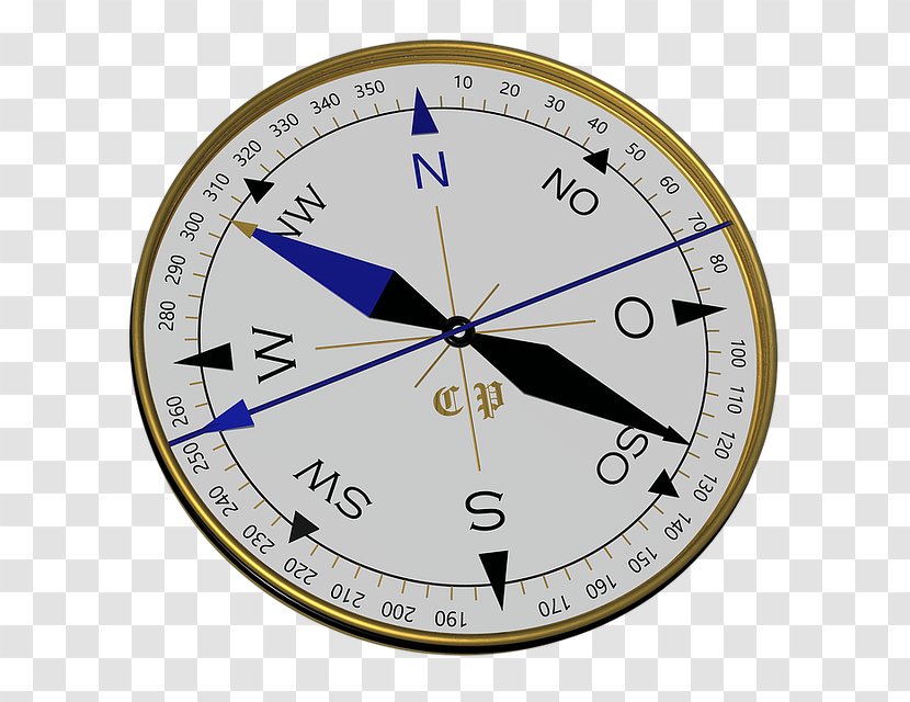 Compass North Laurie River Map Beharrezkotasun - Gratis Transparent PNG