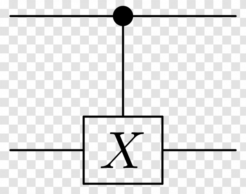 Quantum Logic Gate Inverter Circuit Information Science Mechanics - Area - Border Transparent PNG