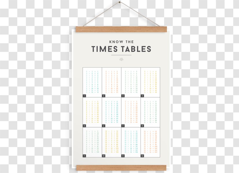 Chart Multiplication Table Information Transparent PNG