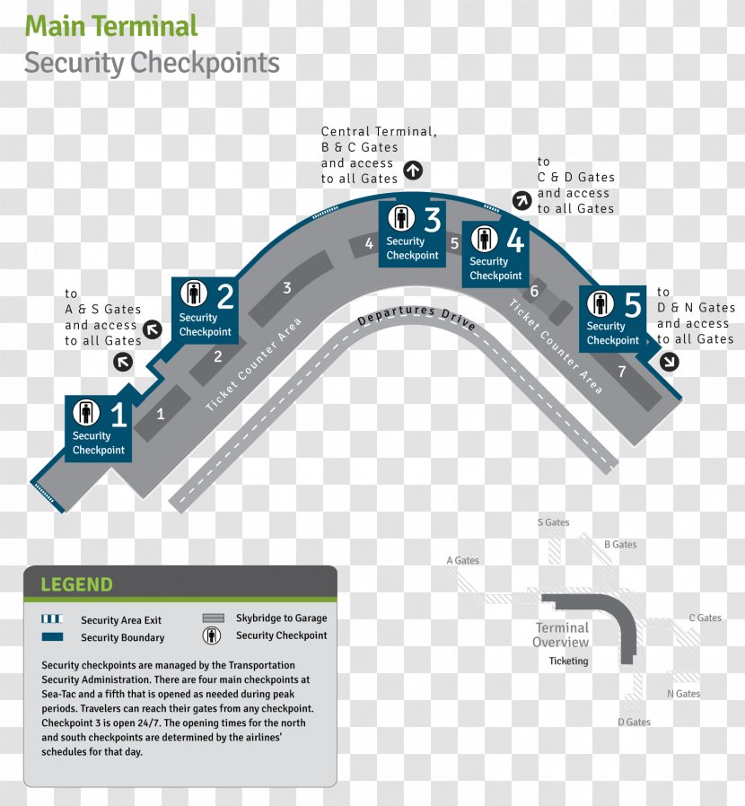 Airport Terminal Gate Security Map - Heart Transparent PNG