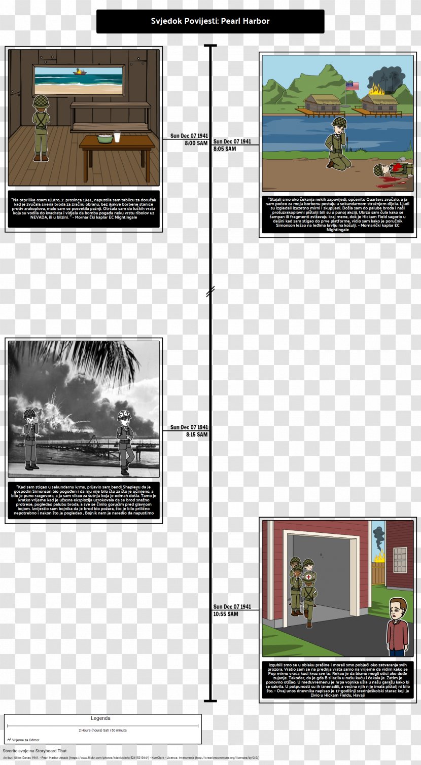 Attack On Pearl Harbor Second World War First Operation Barbarossa - Multimedia - Harbaour Transparent PNG