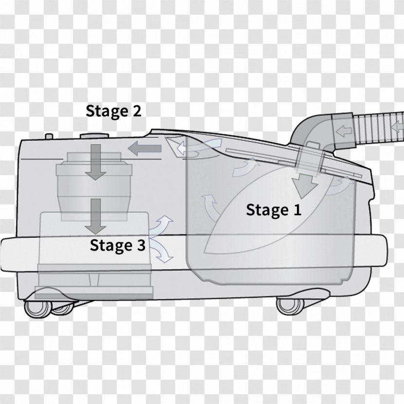 Sebo AIRBELT D4 Vacuum Cleaner Car Motor Vehicle - Automotive Design - Cleaners Classroom Transparent PNG