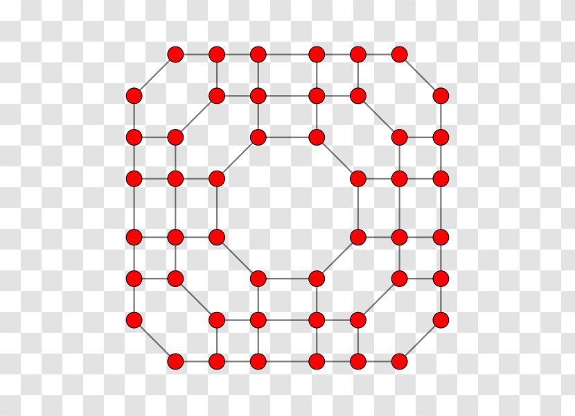 Bohr Model Silicon Diagram Electron Symbol - Neon Transparent PNG