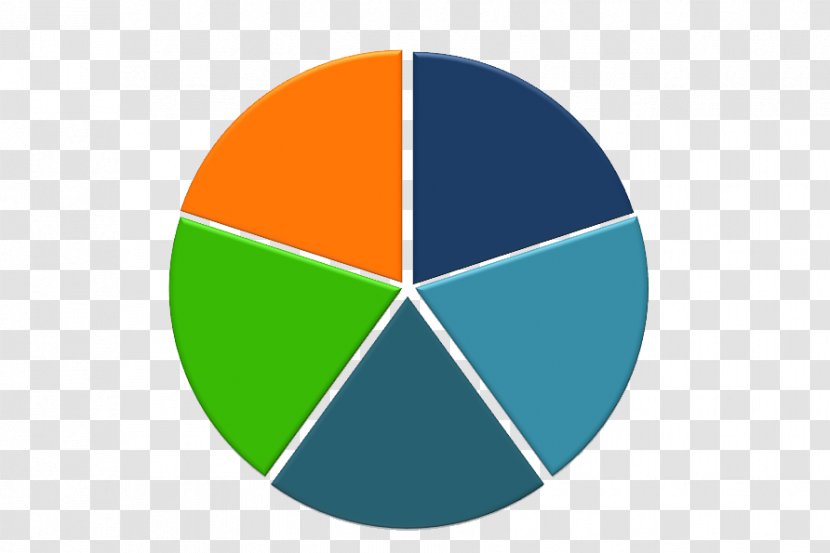 Coursework Student Statistics Pie Chart - Course - Fa Transparent PNG