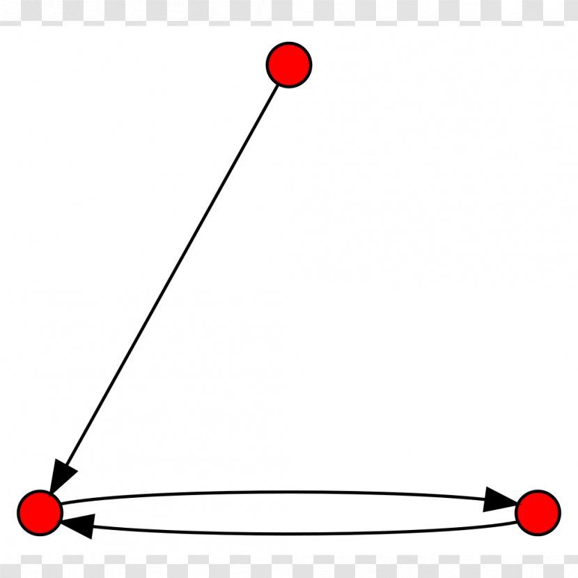Directed Graph Vertex Mathematics Theory - Information - Node Transparent PNG