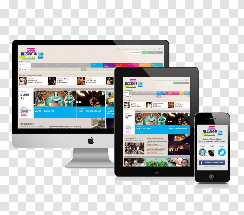 Responsive Web Design Development Adaptive - Website Transparent PNG