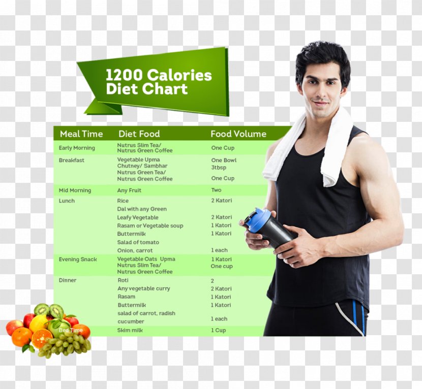 Dietary Supplement Nutrition Facts Label Brand - Shoulder - Patatos Transparent PNG