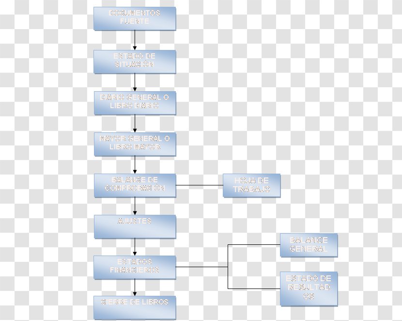 Line Angle Diagram - Number Transparent PNG