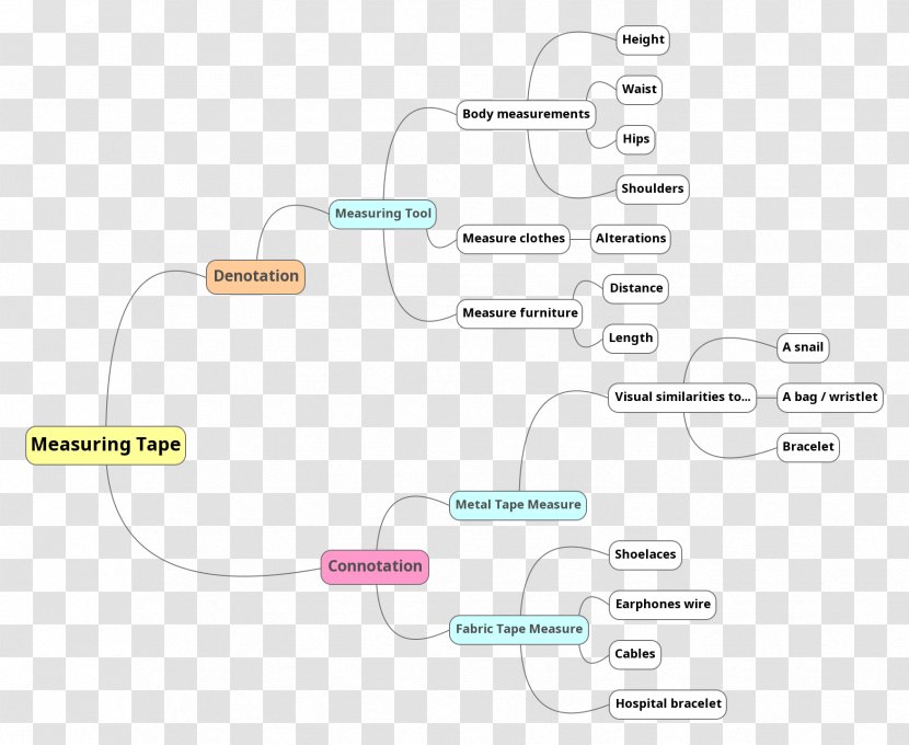 Brand Line Angle Technology - Text Transparent PNG