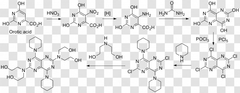 Dipyridamole Vardenafil Pharmacy Pharmaceutical Drug Sildenafil - Synthesis Transparent PNG