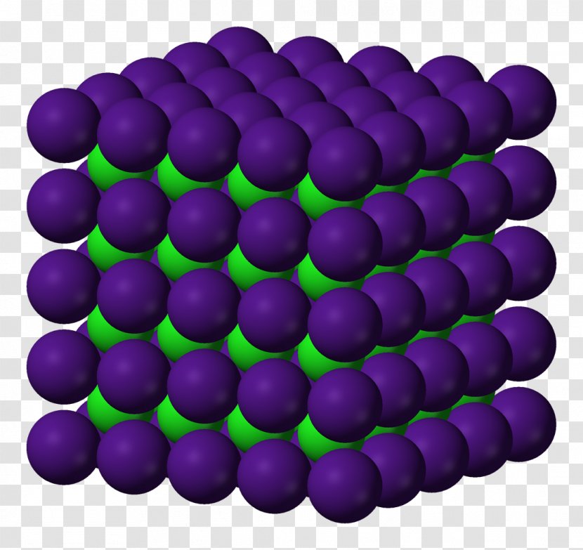 Caesium Chloride Crystal Structure Rubidium Ionic Compound - Purple Transparent PNG