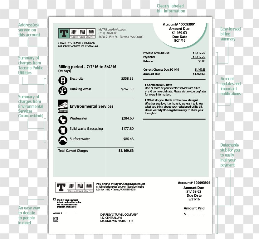 Electricity Tacoma Public Utilities Invoice Utility Power - Energy - Pge Corporation Transparent PNG