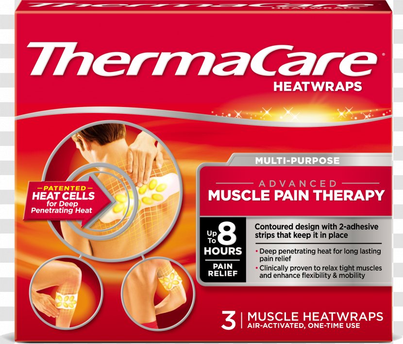 ThermaCare Multi Purpose Brand Coupon Muscle Pain Transparent PNG