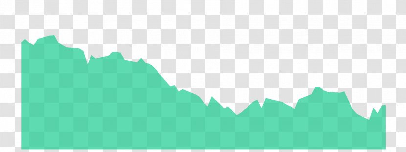 Market Exchange Rate Economy Desktop Wallpaper Graphics - Analysis - Sensex Transparent PNG