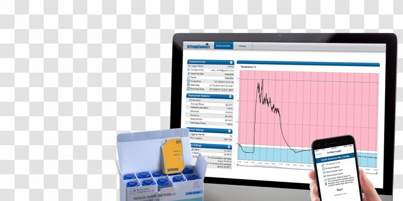Data Logger Temperature Computer Software Stevenson Screen - Meteorology - Technology Sensitivity Effect Transparent PNG