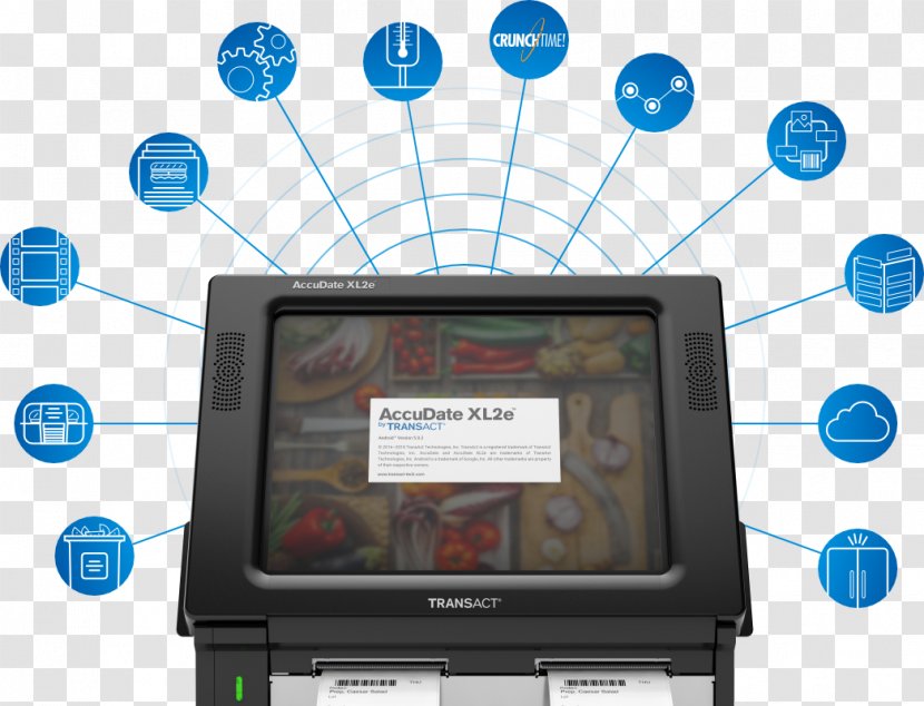 Display Device Multimedia Electronics Communication Gadget - Restaurant Menu Analytics Transparent PNG