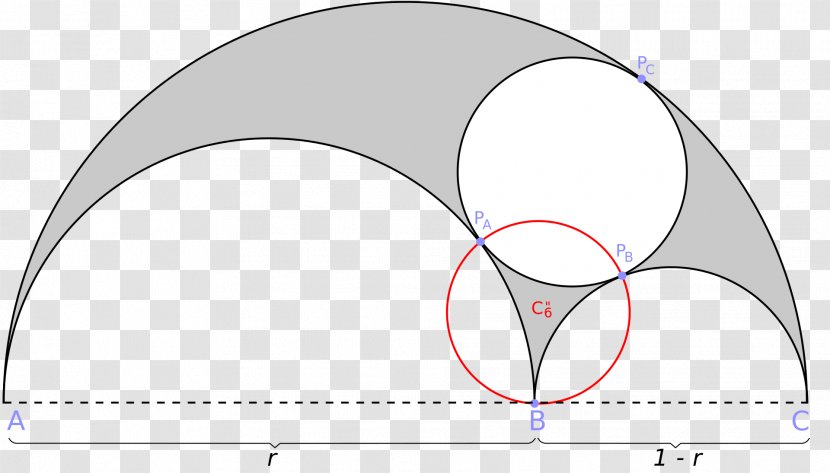 Bankoff Circle Arbelos Geometry Twin Circles - Flower - Geometric Guitar Transparent PNG