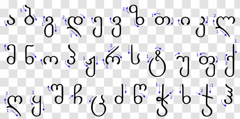 Georgian Scripts Alphabet Numerals Tani - Letter - ALPHABETS Transparent PNG