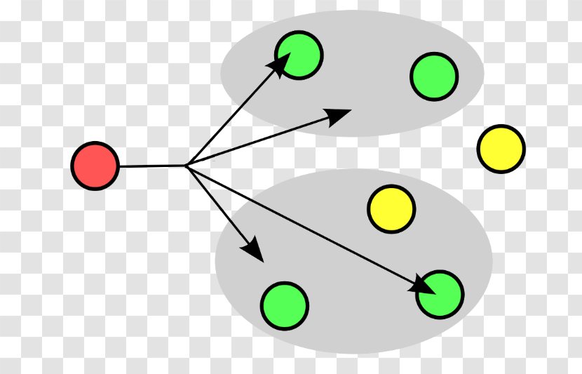 IPTV Unicast Broadcasting Multicast Computer Network - Symmetry Transparent PNG