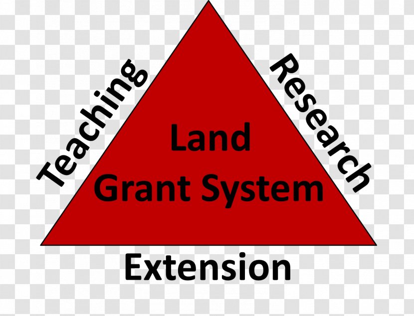 Land-grant University Oklahoma State University–Stillwater Mission Statement Business Management - Service Transparent PNG