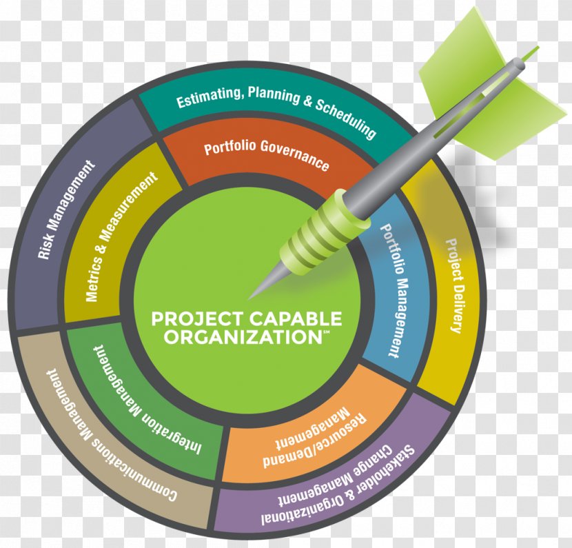 Product Design Organization Line Font - Brand - Euclidean Infographic Chart Element Transparent PNG