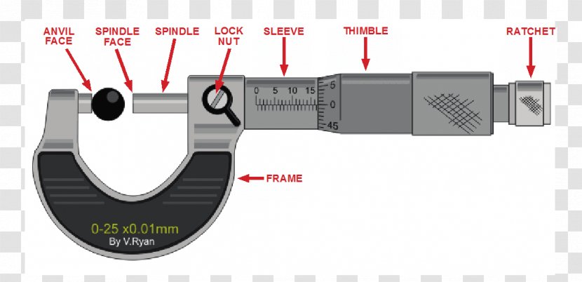 Micrometer Measurement Gauge Calipers Measuring Instrument Transparent PNG