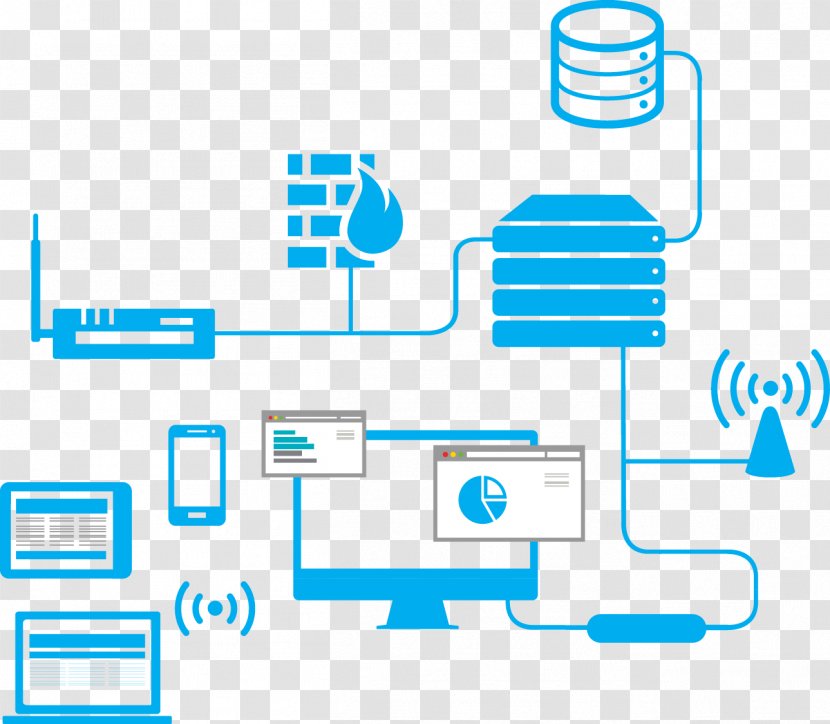 Computer Network Diagram Local Area Hardware - Brand Transparent PNG