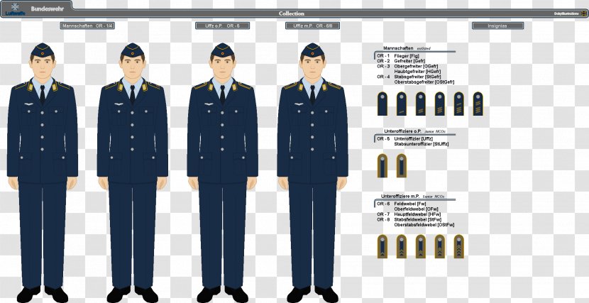 Military Uniforms Stock Photography Germany - Art Transparent PNG