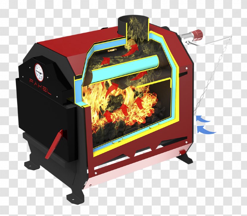Fireplace Cauldron Boiler Oven Machine - Functional Flow Block Diagram - Compact Space Transparent PNG