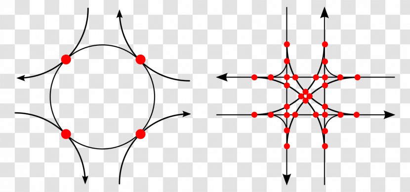 Priority To The Right Intersection Roundabout Traffic Circle - Frame - Road Transparent PNG