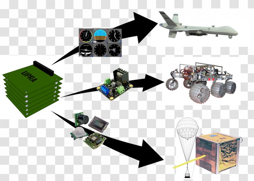 Electronics Accessory Project University Reliable Unité Nationale De Sélection Et Promotion Race - Unmanned Surface Vehicle Transparent PNG