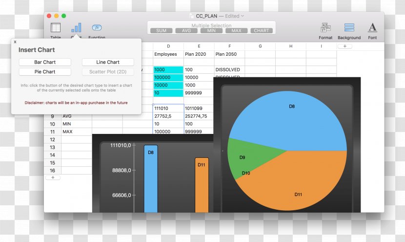 Chart Spreadsheet MacOS - Multimedia - Table Transparent PNG