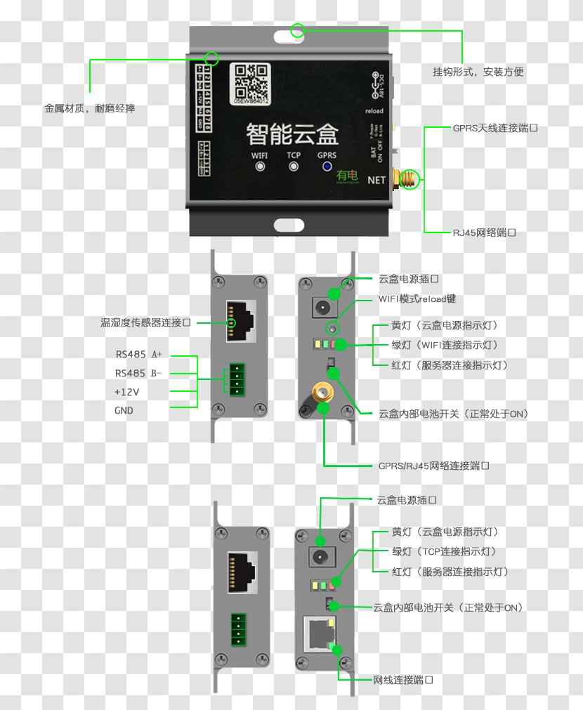 System Sensor Electronics Electronic Component Humidity - Products Vector Transparent PNG