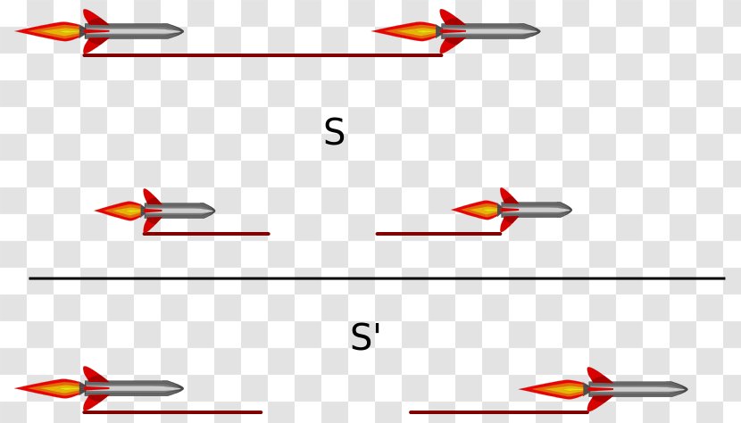 Special Relativity And How It Works Bell's Spaceship Paradox Length Contraction Twin - Physics - Space Transparent PNG