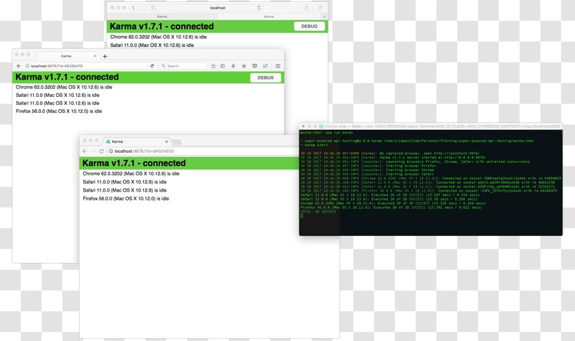 Travis CI Web Browser Software Testing Mocha API - Frame - Taobao Carpet Transparent PNG