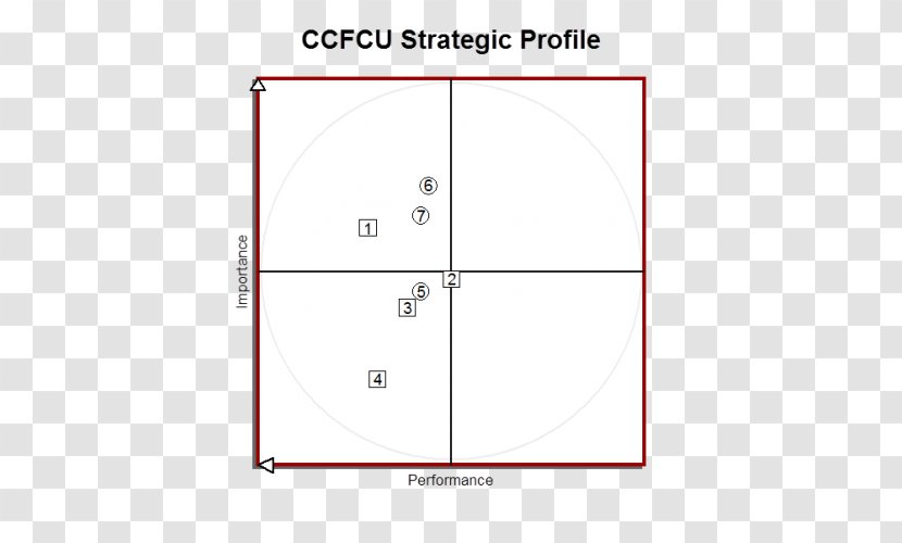 Line Angle Point Diagram Transparent PNG