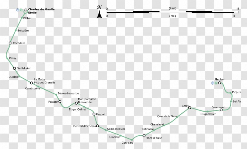 Wikimedia Project Rapid Transit Document Foundation Wikidata - Plan - Arc Northern Chesapeake Region Transparent PNG