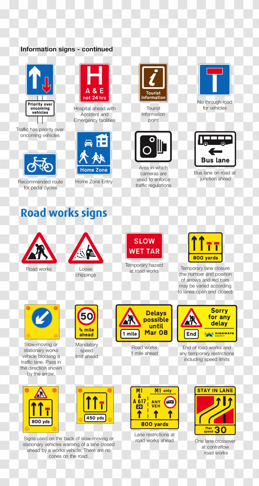The Highway Code Traffic Sign Roadworks Driving - Area - Road Congestion Transparent PNG